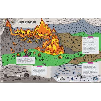 Earth-Shattering Events: Volcanoes, earthquakes, cyclones, tsunamis and other natural disasters